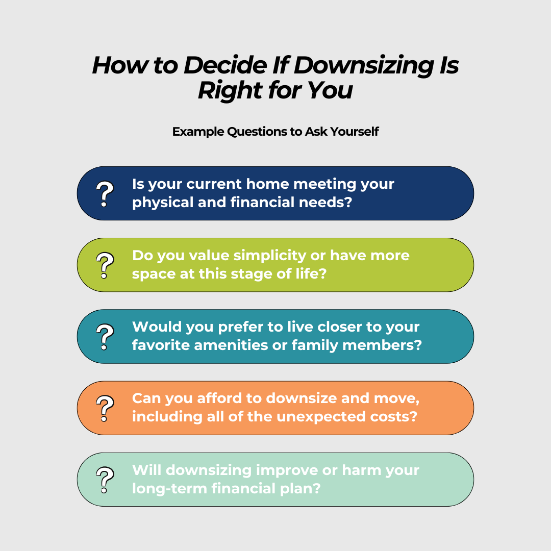 Infographic list of questions to ask when considering downsizing