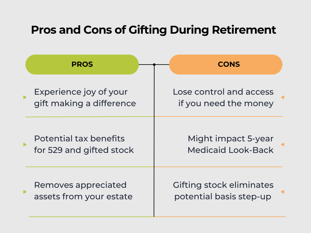 Infographic of the pros and cons of gifting during retirement