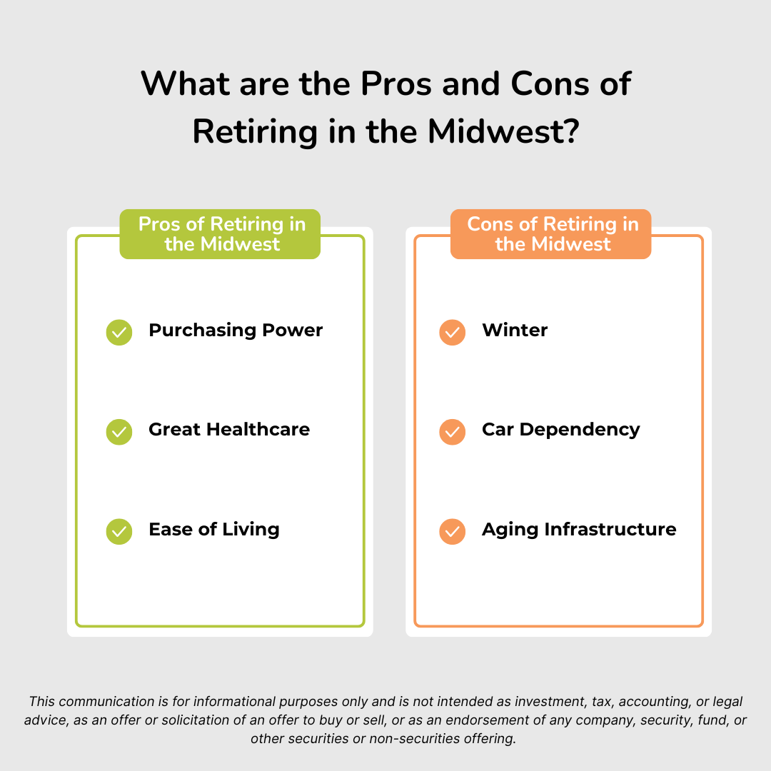 Infographic of the Pros and Cons of Retiring in the Midwest