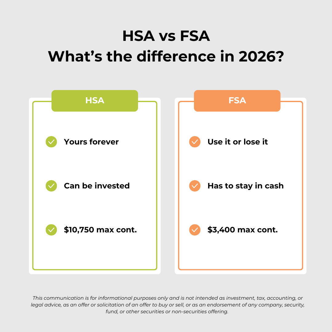 Infographic comparison of an HSA vs an FSA