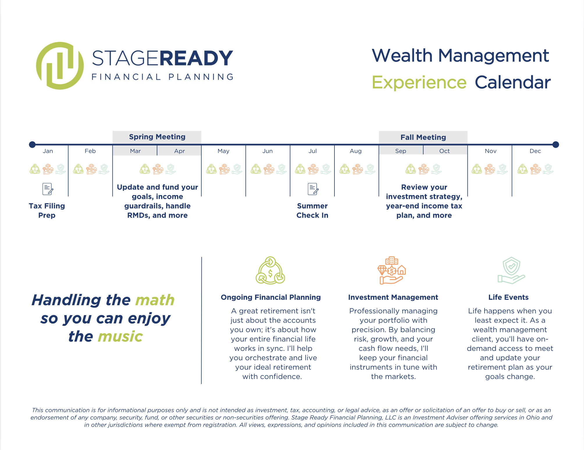 Infographic of the stage ready financial planning wealth management experience calendar